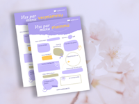 Darba lapas Māmiņdienas sveicienam!